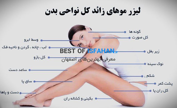 بهترین مرکز لیزر موهای زائد در اصفهان 1405 ❤️(از نظر مردم)❤️ 3 لیزر موهای زائد کل نواحی بدن